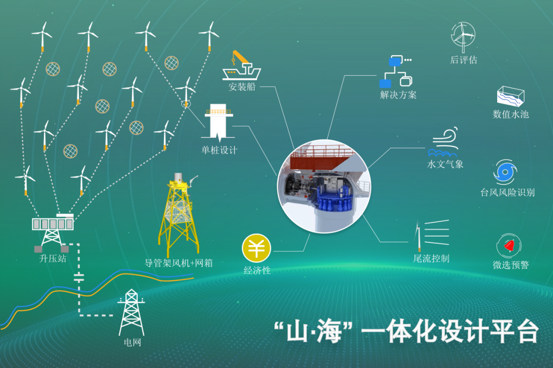 welcome海洋之神游戏平台(中国)官方网站