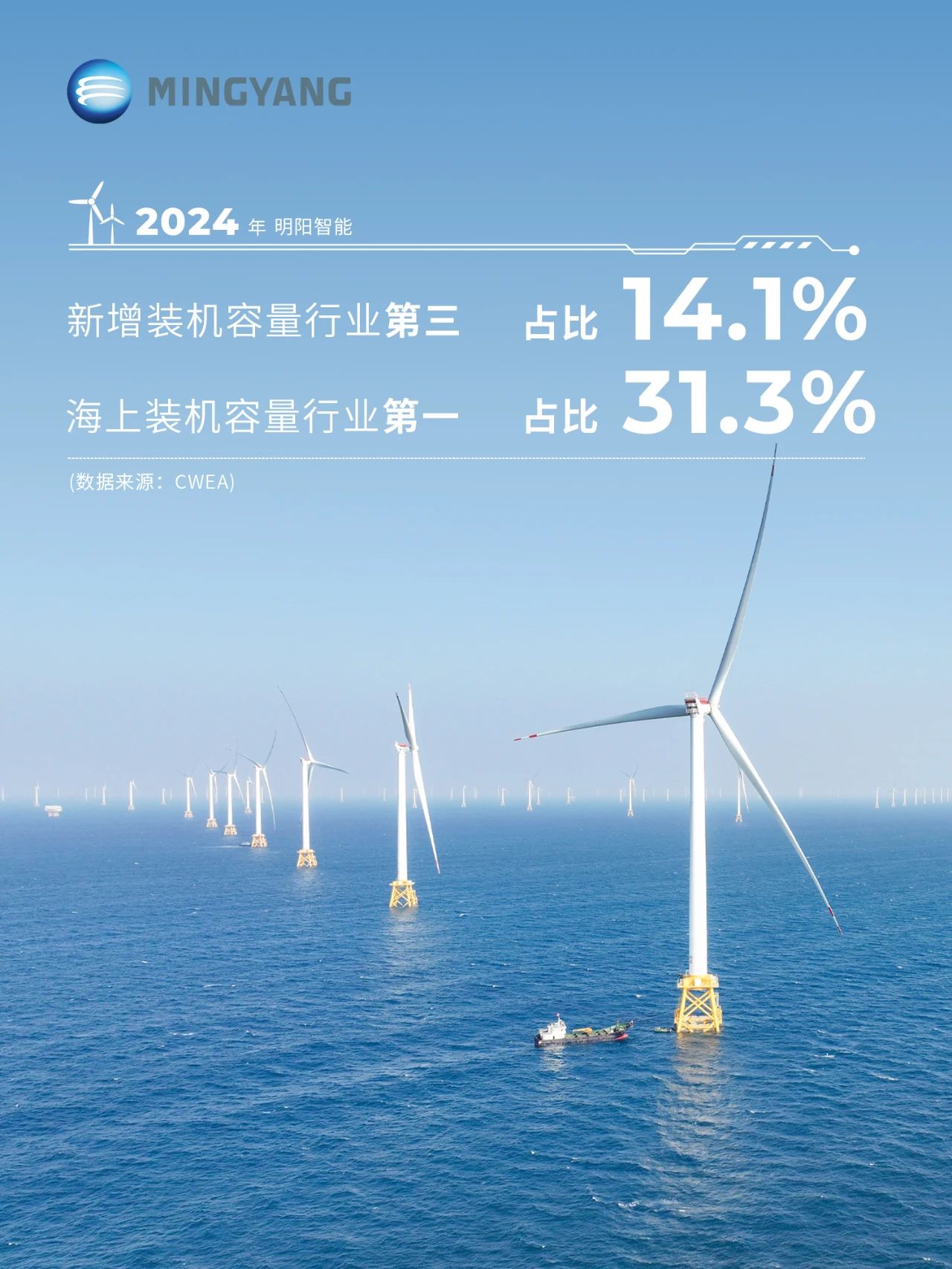 welcome海洋之神游戏平台(中国)官方网站